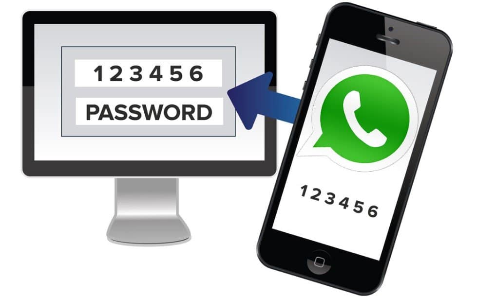 Resultado de imagen para Autenticación de dos pasos