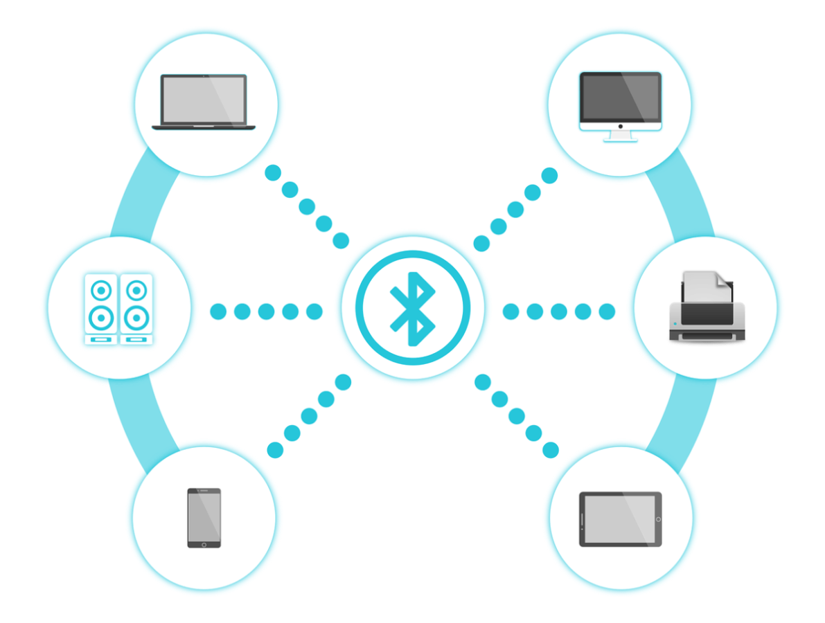 El Bluetooth 5.1 que está por llegar